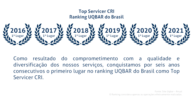 Compliance e Estrutura Operacional JETRO TRANSPORTES